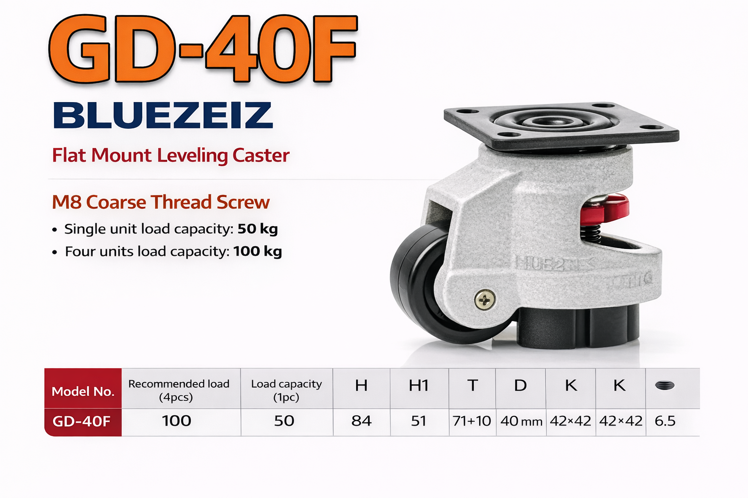 Bánh xe tải trọng cao GD-40F